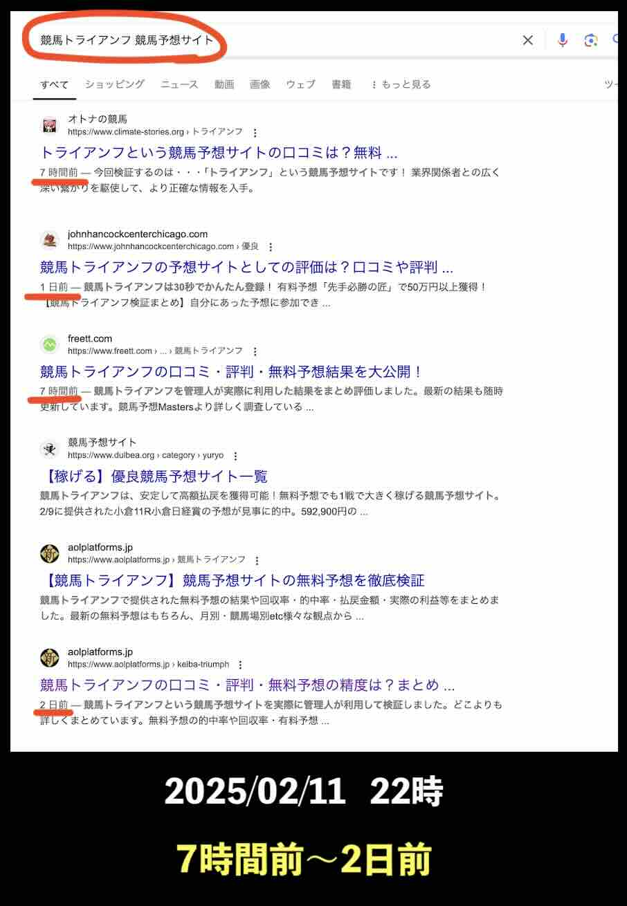 競馬トライアンフのサイト情報検索結果